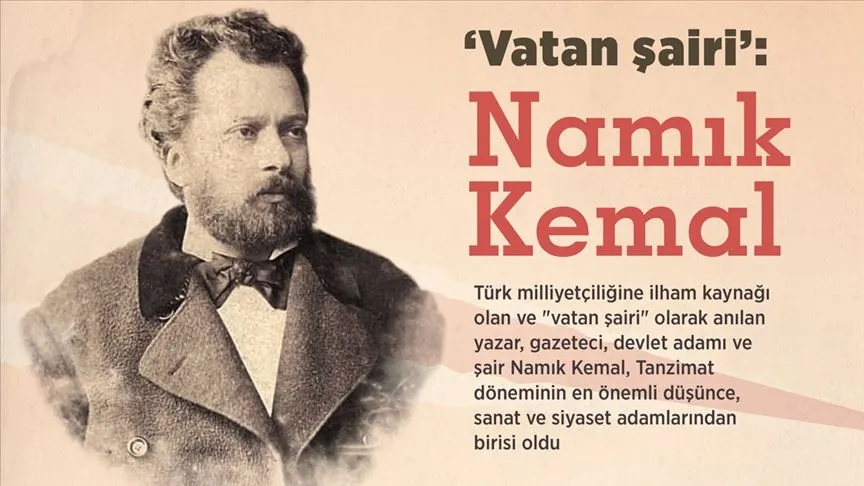 “Namık Kemal’in İzleri 137 Yıl Sonra Hâlâ Tekirdağ’da Yaşıyor”